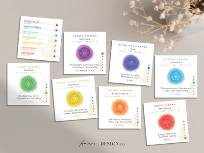 Chakra Yoga Cards