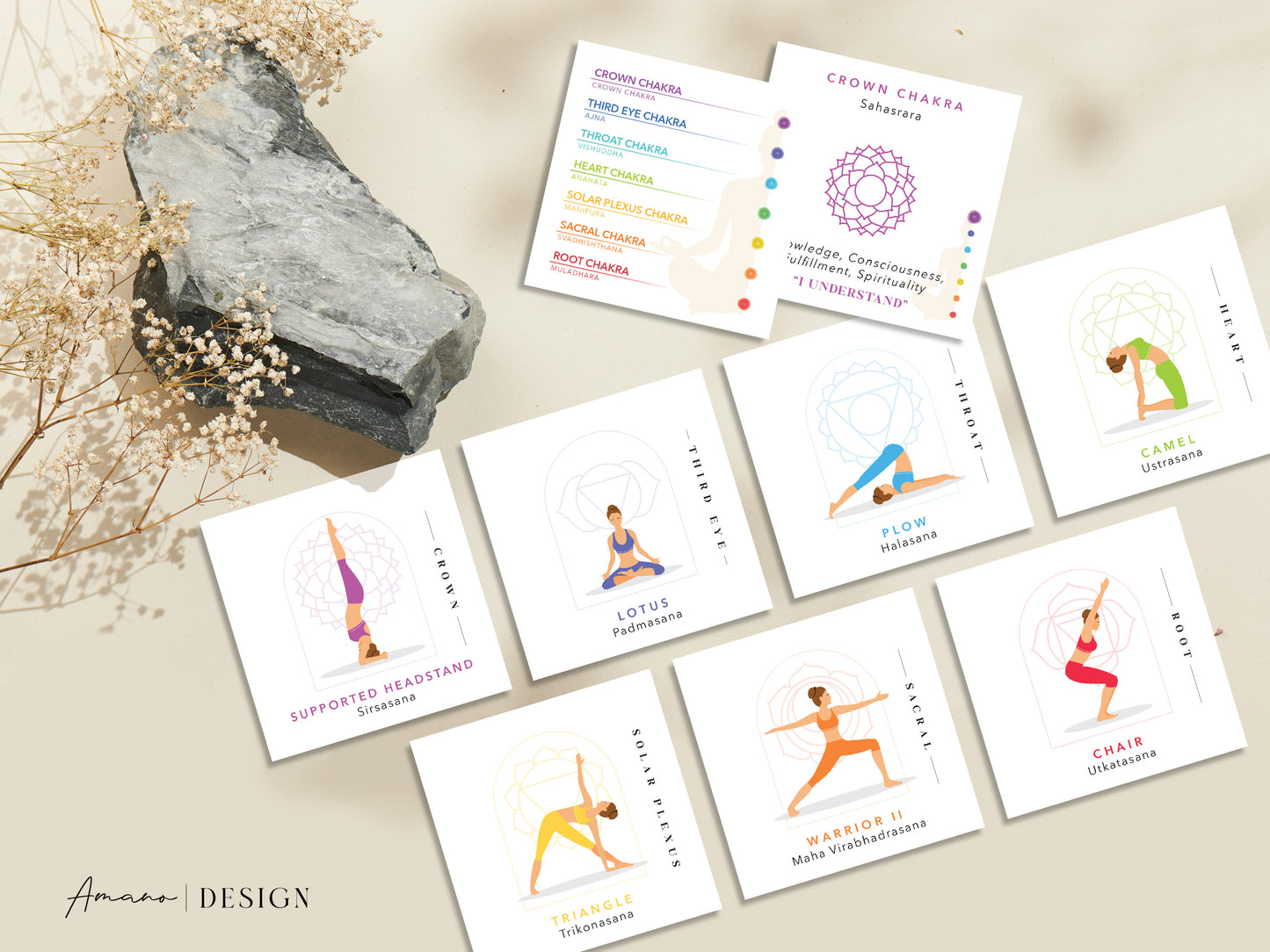 Chakra Yoga Pose Cards